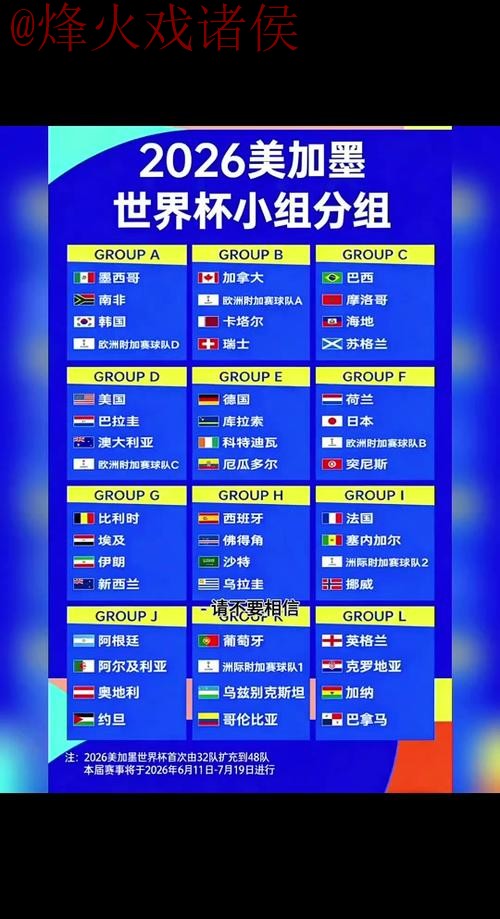 2026世界杯比分安全官方