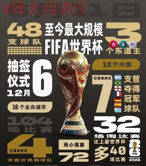 2026世界杯投注APP下载全站