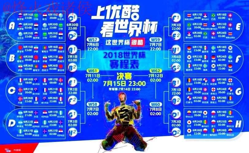 世界杯直播网站热门