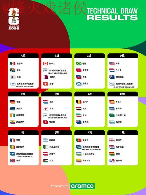 2026世界杯滚球软件最新网址